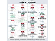 台铃火眼机甲3·封神EB限时特惠