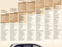 2027款丰田赛那上市:鸿蒙智能座舱+混动系统,起售价24.28万元