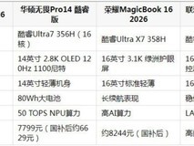 618轻薄本推荐:从屏幕素质到AI算力,选购前必须关注的五个维度