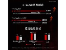 讯景RX 9070 XT显卡限时特惠5399元
