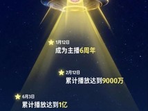 PlayStation发布2025年度总结,破亿播放与神关注引热议