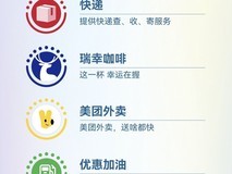 没想到我喜欢的宝藏元服务都在2025年度先锋榜!原来大家都在用