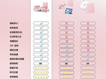 闪魔iPad2025款保护套促销 到手44.91元