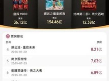 《南京照相馆》破7亿票房,暑期档夺冠,真实历史题材引发热议