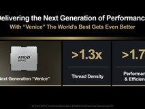 AMD Zen6架构重磅发布:256核、2nm工艺、性能飙升70%