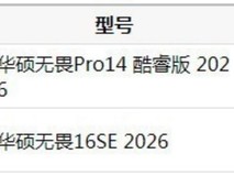 高性能轻薄笔记本推荐,华硕无畏Pro14酷睿版值得关注