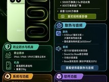 红米K100 Pro实测排名:4千元性价比排行榜+FAQ
