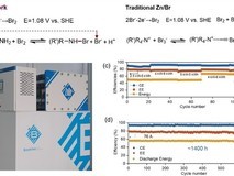 我国锌溴液流电池突破:寿命延长20倍,成本降41%
