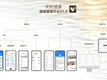 灵析健康慢病管理平台正式上线:医疗级硬件融合AI引擎重塑健康管理新生态