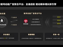 鸿蒙开发者借鲸鸿动能实现可持续收益,好体验下的商业正循环