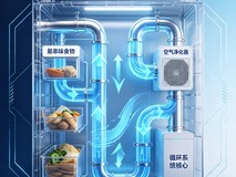 冰箱串味根本原因:不是容量小,是循环系统原理没选对