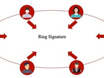 微算法科技(NASDAQ: MLGO)支持区块链的工业物联网隐私保护新方案