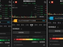 半年评级“买入”最多！机构到底看好海尔智家什么？
