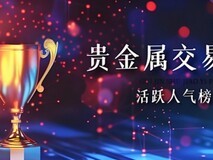 2025全球十大贵金属交易平台综合评测:合规、技术与服务的革新标杆