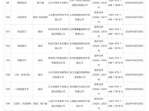 2026年9月国产游戏版号下发:206款获批,米哈游源初之结等重磅作品在列