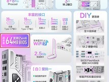 华硕B850M主板支持Zen6 2027年前AM5持续升级