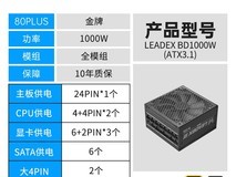 振华LEADEX BD1000W电源活动价646元
