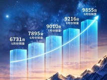 广汽丰田9月销量5.54万辆,铂智3X星云限量版上市