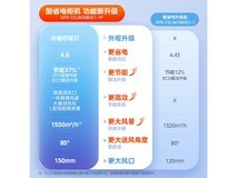 美的3匹立柜空调新一级能效 促销价4429元