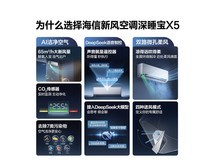 海信新风空调深睡宝X5大1.5匹钜惠