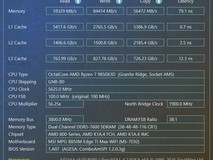 DDR5内存标称MHz与MT/s差异解析:MT/s才是真实传输速率指标