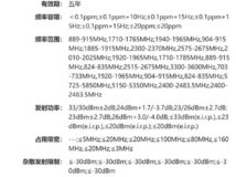 Redmi K90至尊版四月发布:首发天玑9500+主动散热风扇