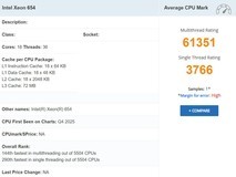 英特尔Xeon 654跑分曝光:18核性能提升显著但难敌AMD Zen5