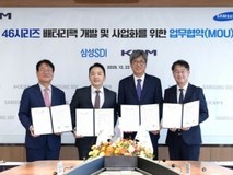 三星SDI携手KG Mobility共研下一代电动汽车电池