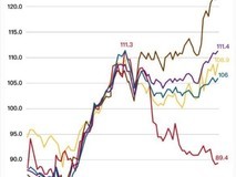 万亿顺差之后,一场静默的变革正在重塑中国外贸