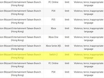 暗黑破坏神4或登陆Switch 2,分级线索浮现引多方猜测