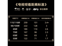 海信85E7S MiniLED电视限时特惠