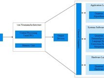 微云全息(NASDAQ:HOLO)量子模型:多量子变量兼容与自适应测量