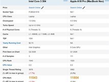 英特尔酷睿3 304单核性能逼近苹果A18 Pro,差距不足8%