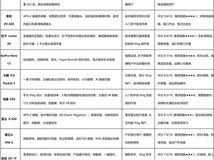 视频、Vlog、直播怎么选?这份2025视频相机前10排行榜给你答案