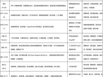 2025年专业视频相机性能横评:10款利器助力影像创作新纪元