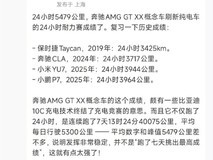奔驰AMG GT XX刷新纯电耐力纪录,24小时行驶5479公里