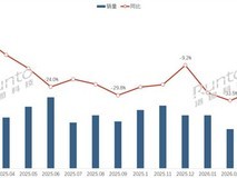 电子纸平板市场深度调整:学习本销量暴跌90%,行业加速结构性重塑