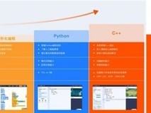 想学Scratch图形化编程,2026年编程机构行业深度测评