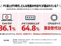日本二手PC热销酷睿i5+16GB+500GB主流配置占比超五成