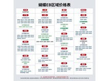 台铃电动车超能6·蝴蝶EB全新上市,京东活动价3219元起