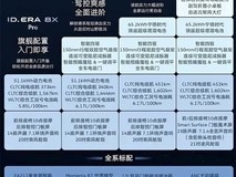 上汽大众ID.ERA 8X将于2026年10月上市,中大型增程电动SUV预售开启