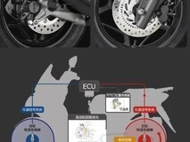 五羊本田发布NWT150平踏板:时尚设计、智能安全、续航350公里新选择