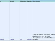 博德之门3莱埃泽尔设定演变史:从夺心魔追杀到吉斯洋基战士的阵营坚守