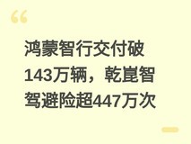 鸿蒙智行交付破143万辆,乾崑智驾避险超447万次