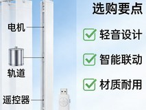 2026年电动窗帘品牌性价比评测推荐排行榜!