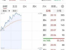 海尔智家回报股东:回购是去年5倍,注销是去年10倍