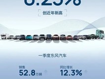 东风汽车2026年一季度销量大涨,新能源与海外增长超50%
