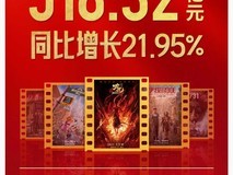 2025年中国电影市场强劲复苏 国产片领跑票房创新高