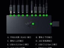 雷蛇雷电5拓展坞天猫直降800元!
