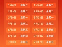 2026年油价调整日程公布:1月6日首调,每10个工作日一变